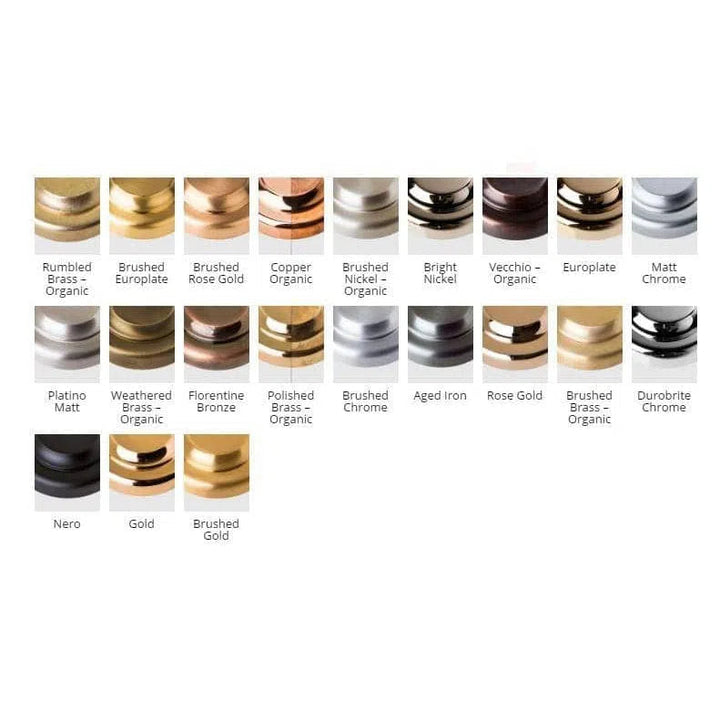 Tapware Brodware Brodware Industrica Wall Set With Spout