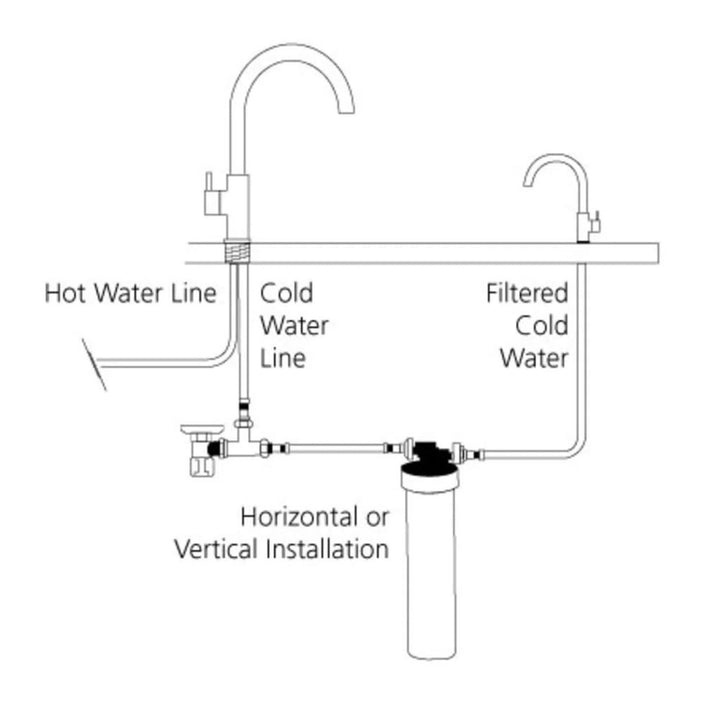 Oliveri Satellite Water Filtration Replacement Cartridge (FR7905)