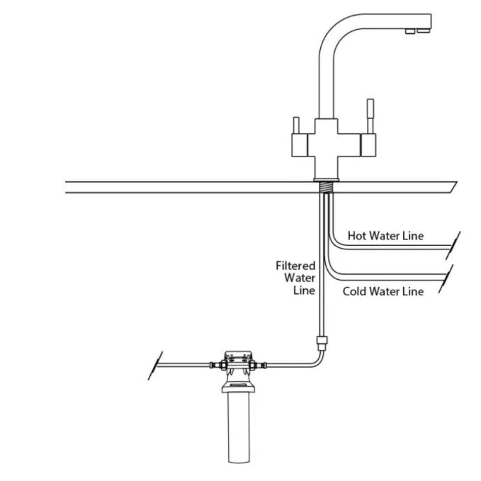 Oliveri 3 Way Filter Tap or Satellite Tap Water Filtration System (FS7005)