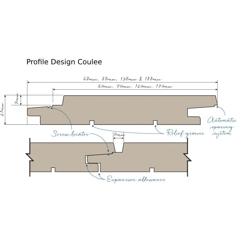 Cladding Tait Flooring Wood Elements Cladding Range (Concealed Fixing)