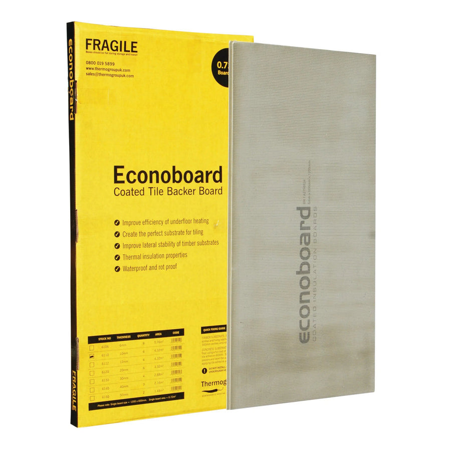 Thermogroup Econoboard Coated Insulation Board 10mm - 6 Pack