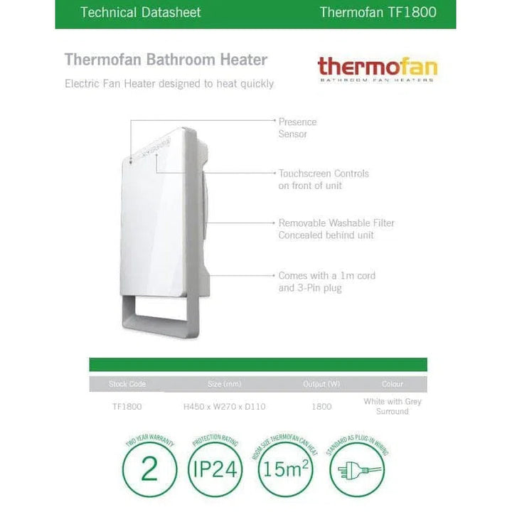 Thermogroup 1800 Watt Fan Heater