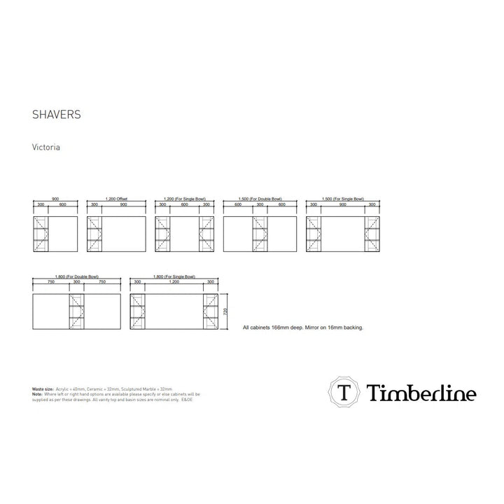 Timberline Victoria Shaving Cabinet