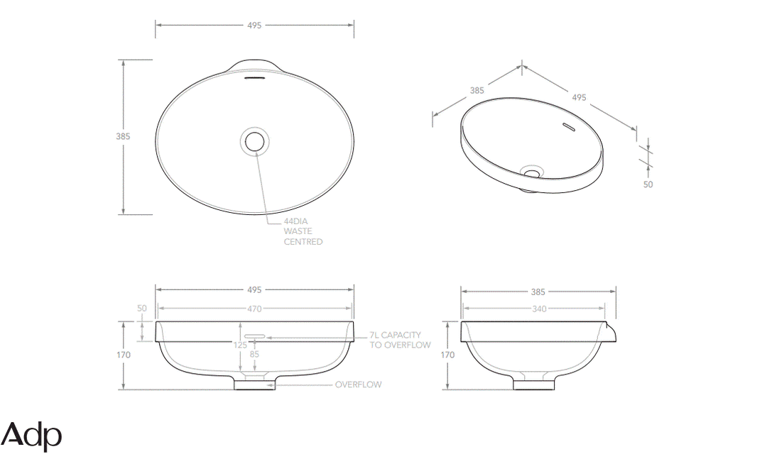 Basin ADP ADP Ozera Basin